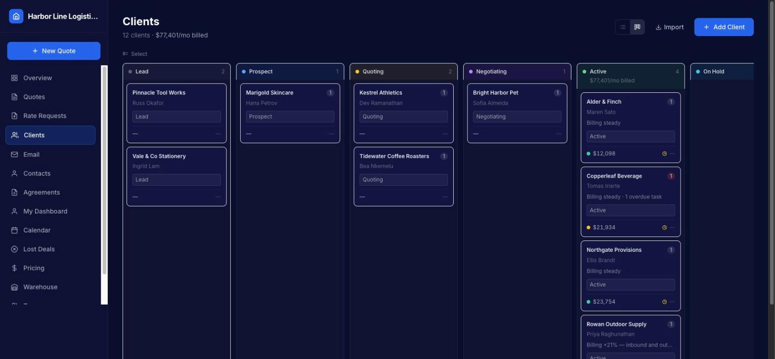 The pipeline board: lead, prospect, quoting, negotiating and active columns with monthly billed totals and account health on each card